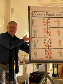 Rolf zu Ehren